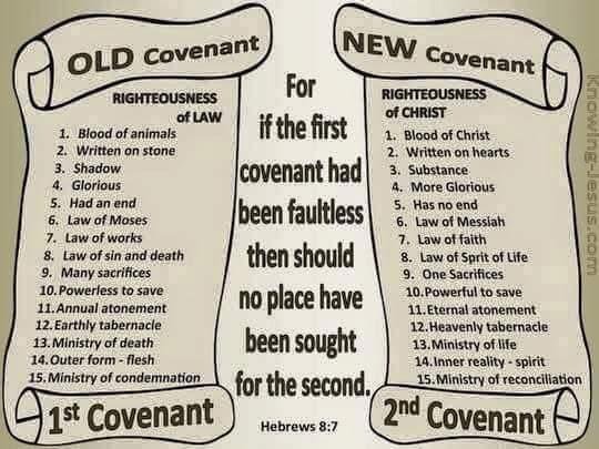 Bible and Statistics: How healing was ministered in the Old Testament vs New Testament