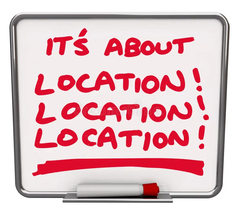 It’s All About Your Spiritual Location: Col 2:12